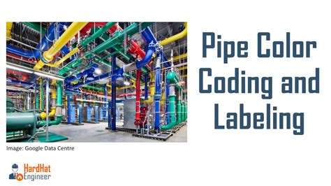 Is Code For Color Coding Of Pipeline