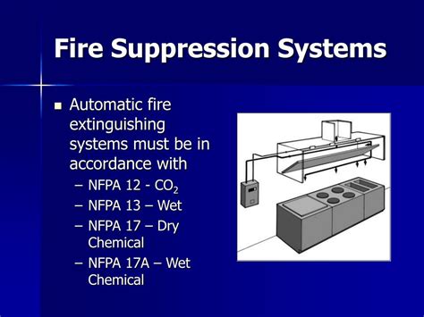 is code for fire suppression system