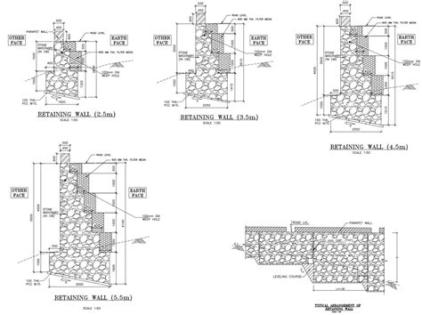 Is Code For Gravity Retaining Wall