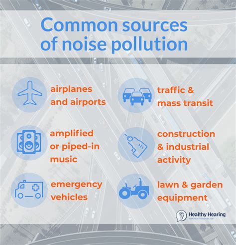 is code for noise pollution