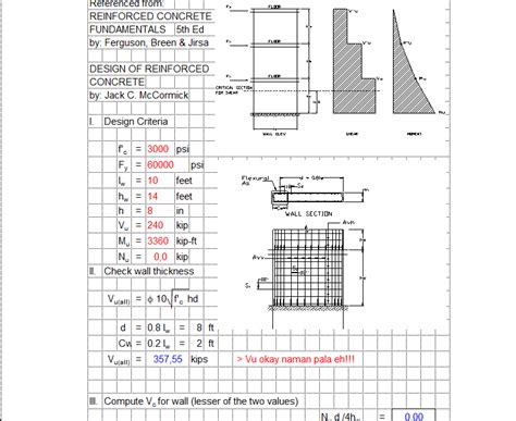 Is Code For Shear Wall