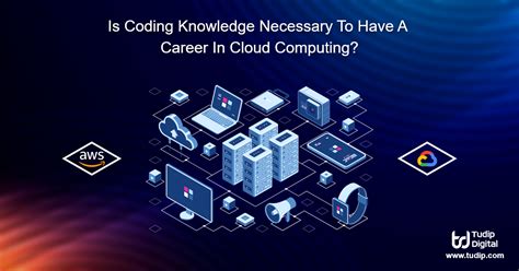 is coding necessary for cloud computing
