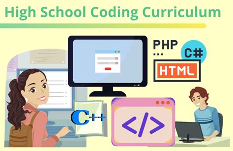 Is Coding On The Curriculum