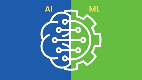 is coding required for ai ml