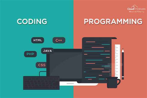 is coding the same thing as programming