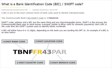 is commonwealth bank swift code same for all branches