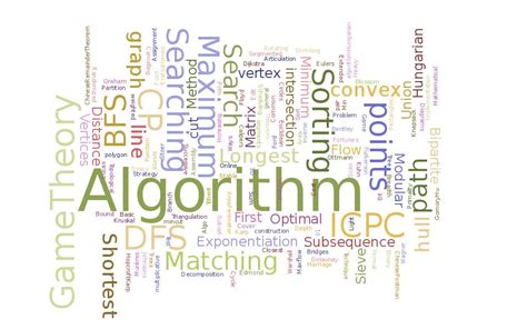 is competitive programming necessary for data science