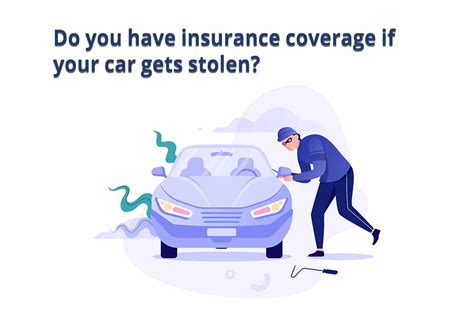 is comprehensive coverage needed