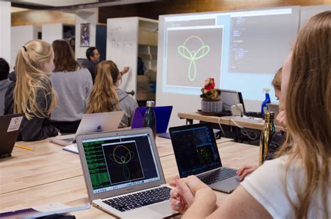 is computer programming hard in high school