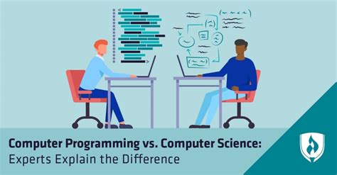 is computer science and programming the same