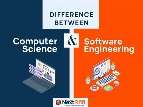 is computer science software development