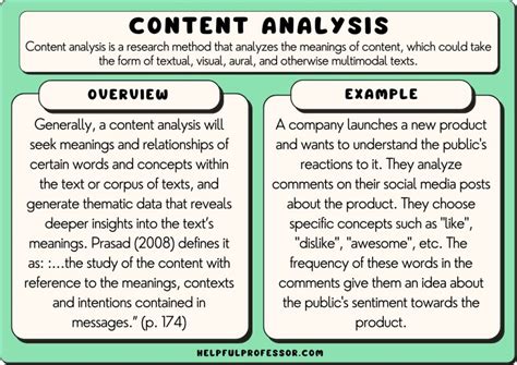 is content analysis qualitative