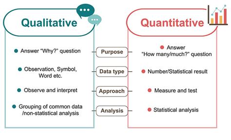 is content analysis quantitative or qualitative