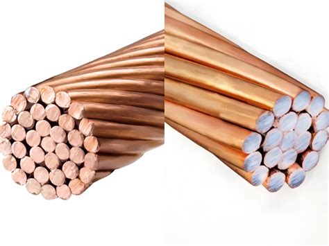 Is Copper Clad Wire Good