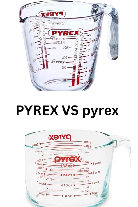 Is Corelle And Pyrex The Same