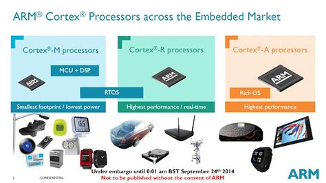 is cortex processor good