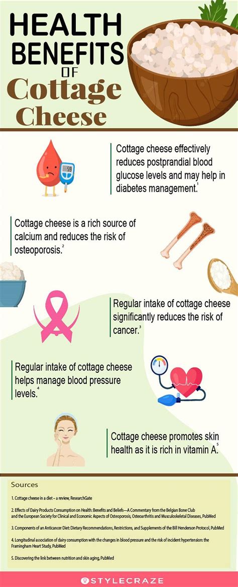 Is Cottage Cheese Good For You Before Bed