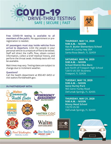 Free WalkUp COVID19 Testing Sites in Coral Springs