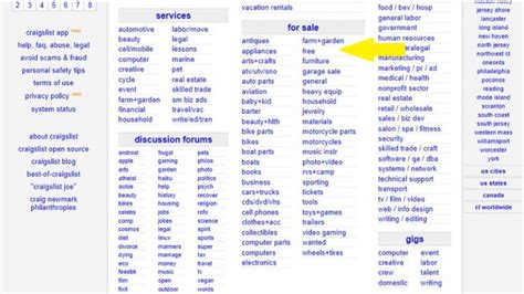 is craigslist free to list