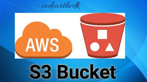 Is Creating S3 Bucket Free