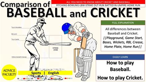 Is Cricket Just Baseball