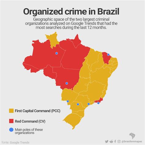 is crime high in brazil