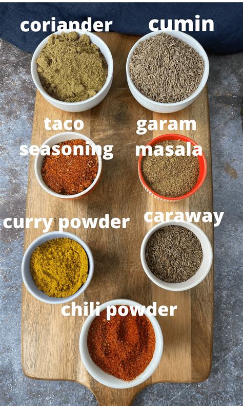 Is Cumin And Curry The Same