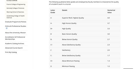 Is a D+ passing? r/uml