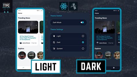 Is Dark Theme Or Light Theme Better For Eyes