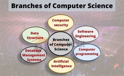 is data analysis a branch of computer science
