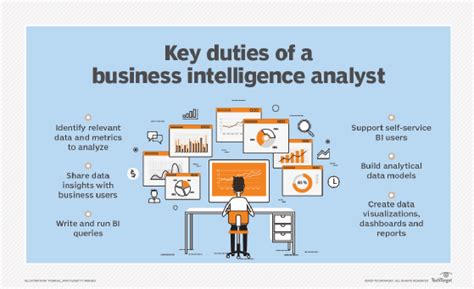 is data analyst and business analyst the same thing
