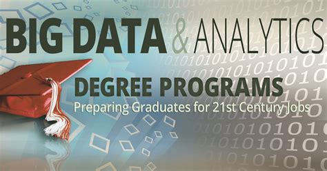 is data analytics degree hard