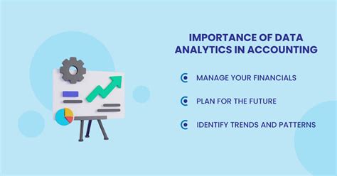 is data analytics good for accounting