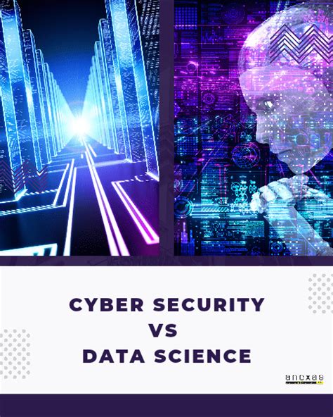 is data science helpful in cybersecurity