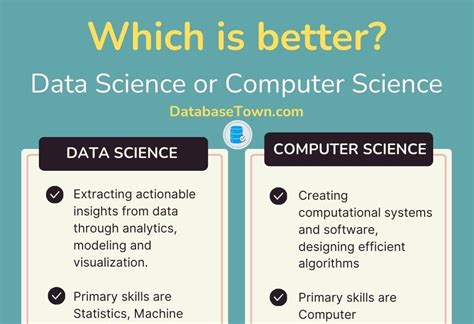 is data science or computer science better