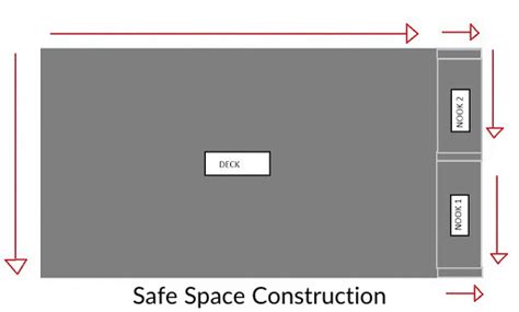 Is Deck Included In Square Footage