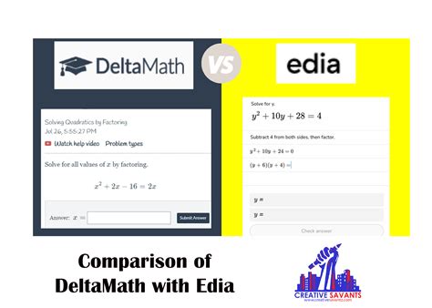 is delta math good