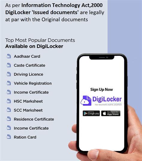 is digilocker documents valid