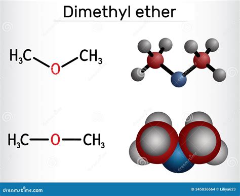  82 Popular Is Dimethyl Ether Harmful Trend This Years