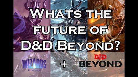 is dndbeyond owned by wotc