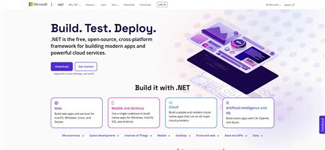 Is Dotnet Microsoft Safe