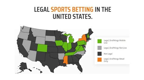 is draftkings sportsbook legal in illinois