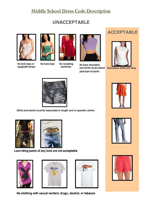 is dress code necessary in school