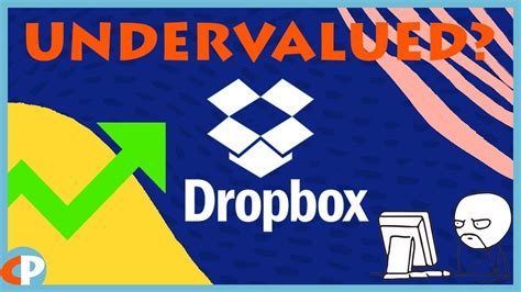 Is Dropbox Undervalued
