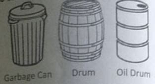 Is Drum An Adjective