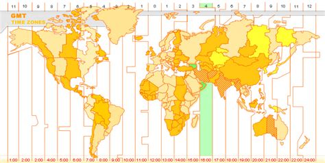 is dubai gmt +4