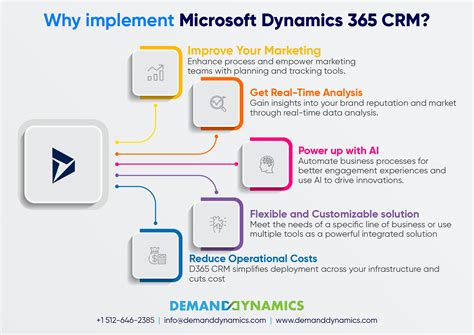 is dynamics 365 a crm