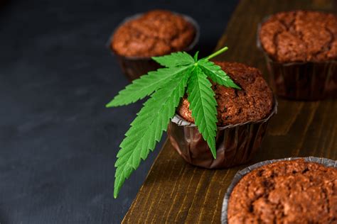 Is Edible Cbd Safe
