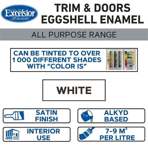 Is Eggshell Finish Ok For Trim