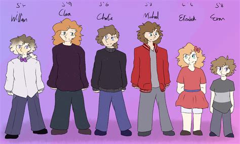 is elizabeth afton the middle child